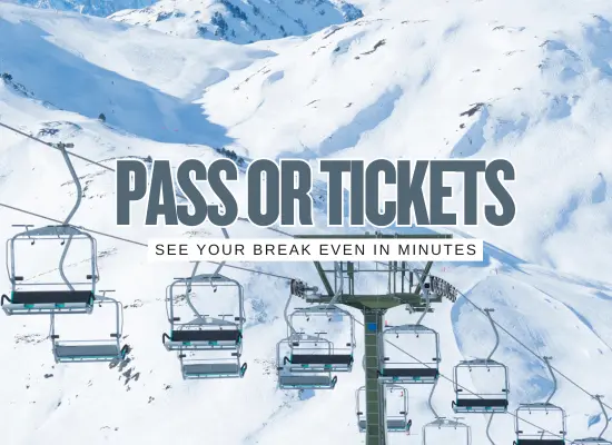 Ski Trip Budget: Lift Tickets vs Ikon/Epic Pass Break-Even Calculator